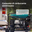 Generatore a Benzina Inverter KS 6500iE thumbnail