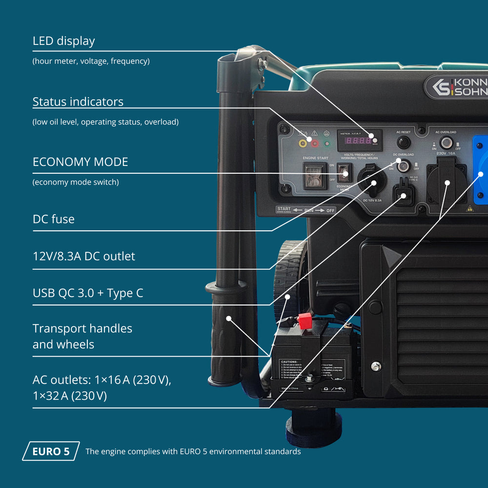 Инверторен бензинов генератор KS 6500iE