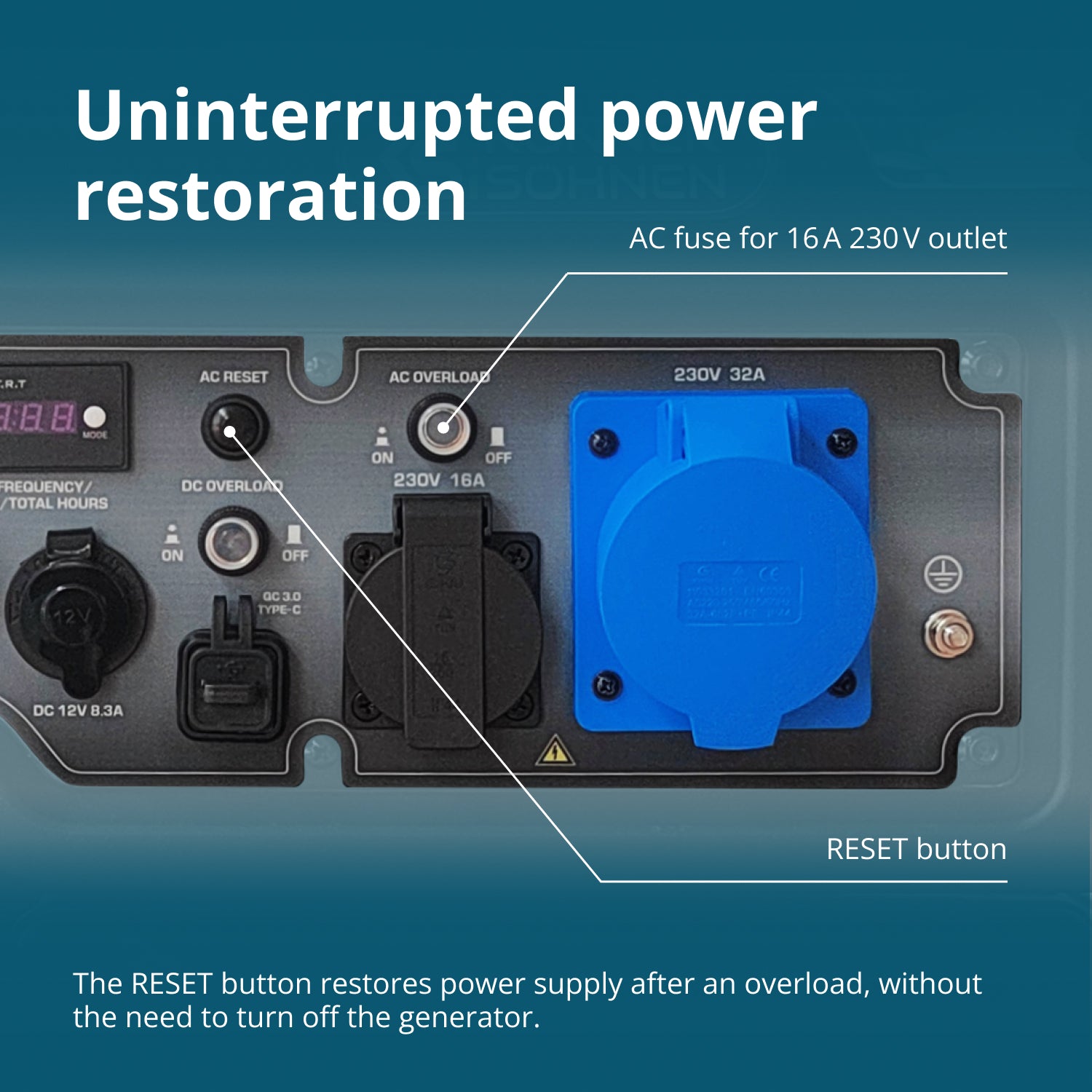 Invertorový benzínový generátor KS 6500iE