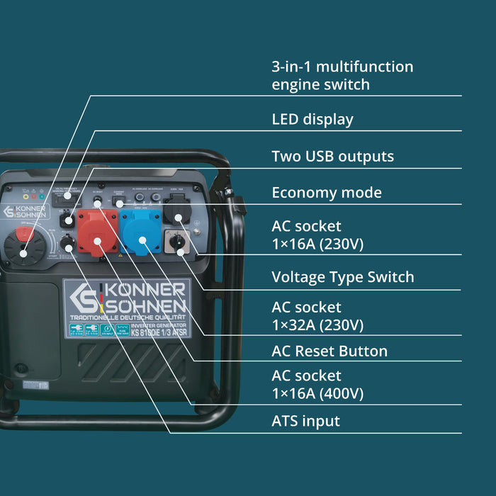 Γεννήτρια Inverter KS 8100iE 1/3 ATSR