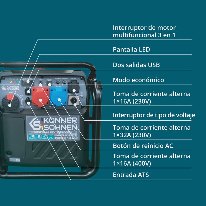 Generador inverter KS 8100iE 1/3 ATSR