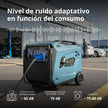 Generador Inverter KS 9500iE S ATSR thumbnail