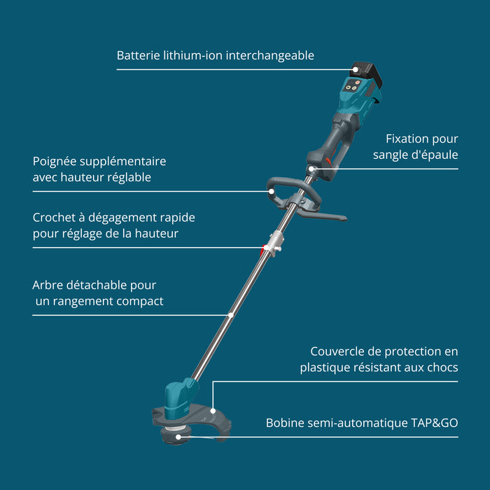 Kit promotionnel pour l'entretien de la pelouse KS 33LM-BCT20V-SET