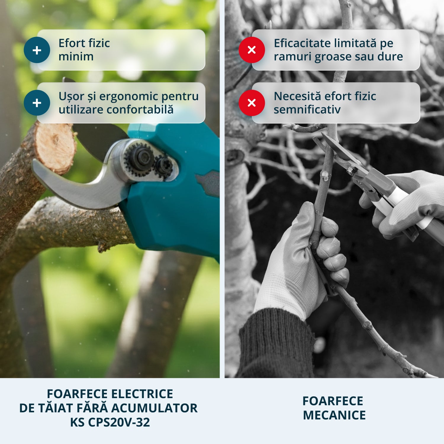 Foarfecă de grădină cu acumulator KS CPS20V-32 Case