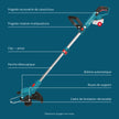 Coupe-bordures à batterie  KS CST-20V thumbnail