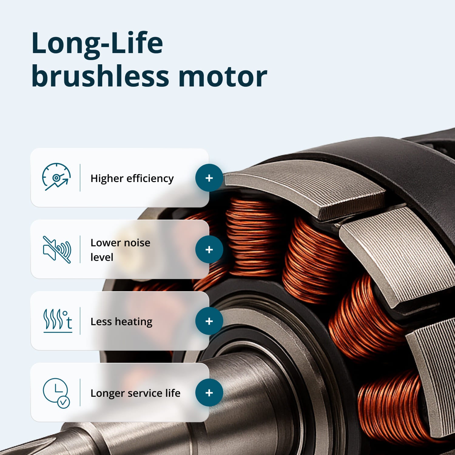 Sladdlös Master Set KS ID20V-60 KIT 74