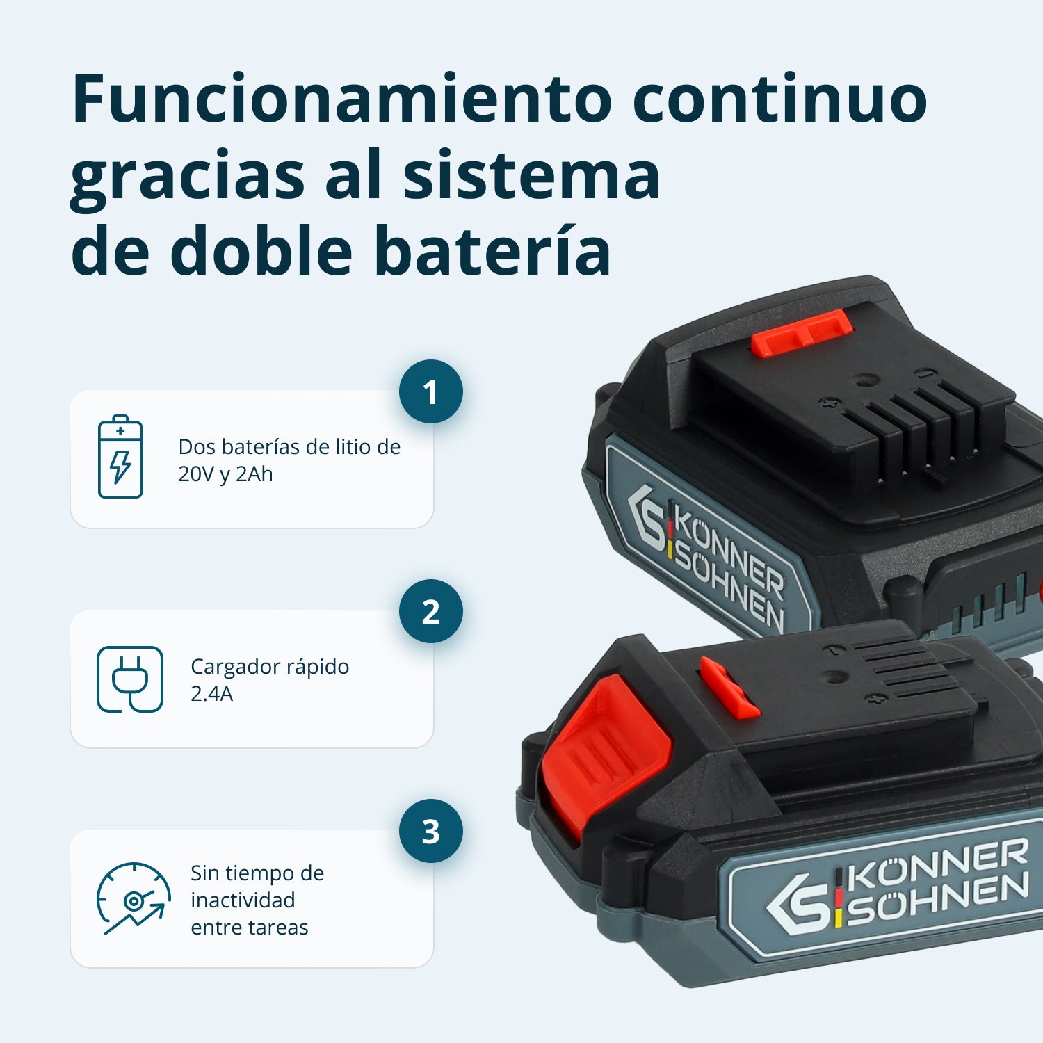 KS IDISD 20V SET 2 Conjunto inalámbrico Master Set 2en1