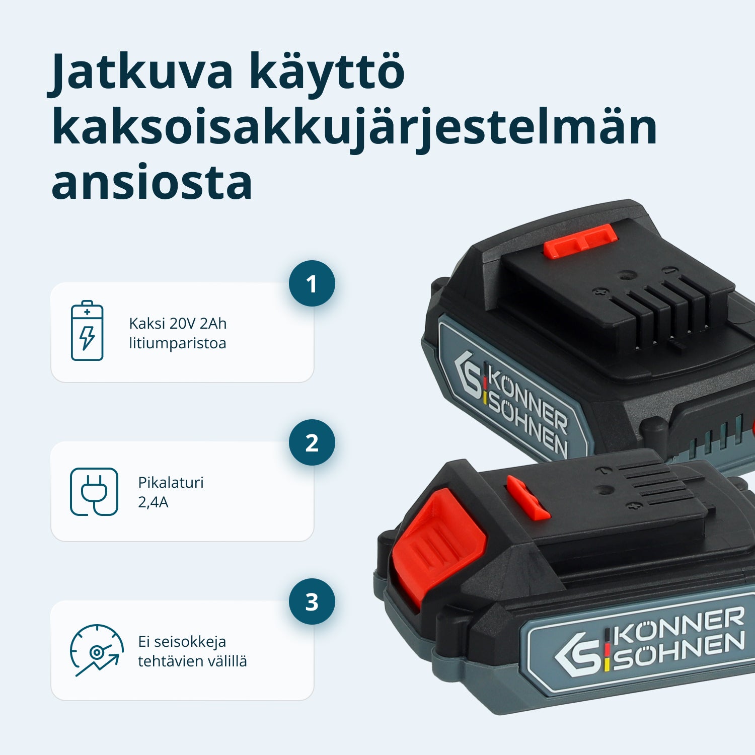 KS IDISD 20V SET 2 Cordless Master Set 2in1