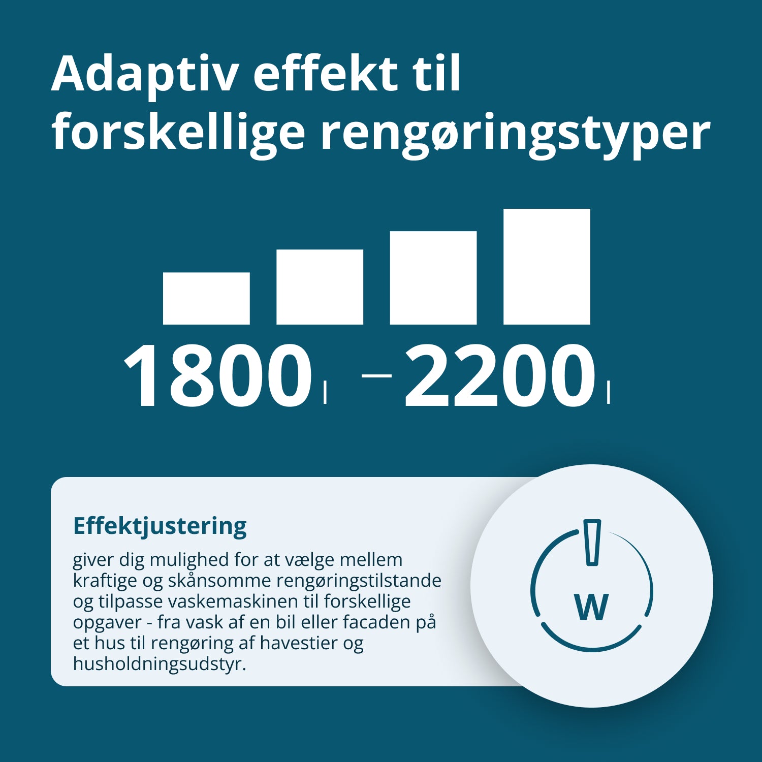 Højtryksrenser KS PW160HV