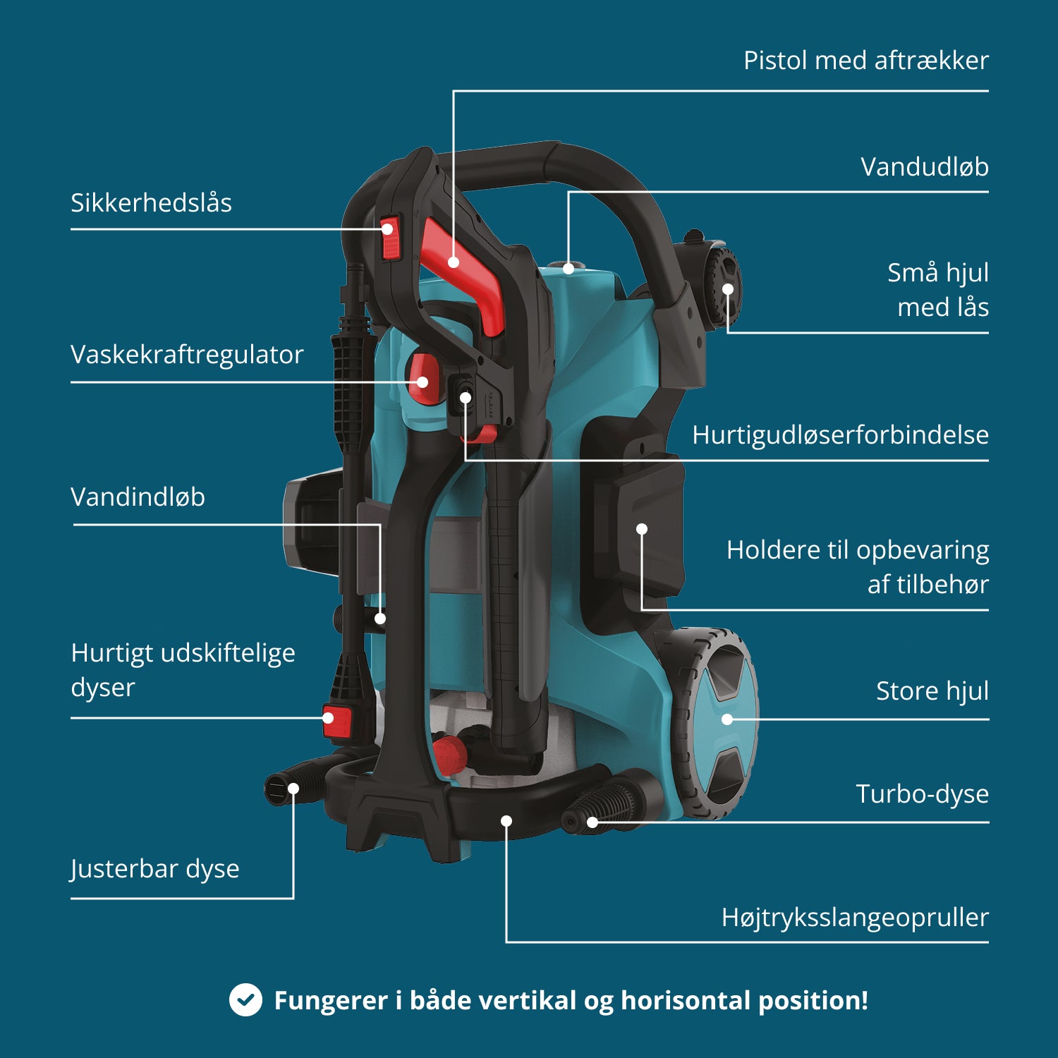 Højtryksrenser KS PW160HV