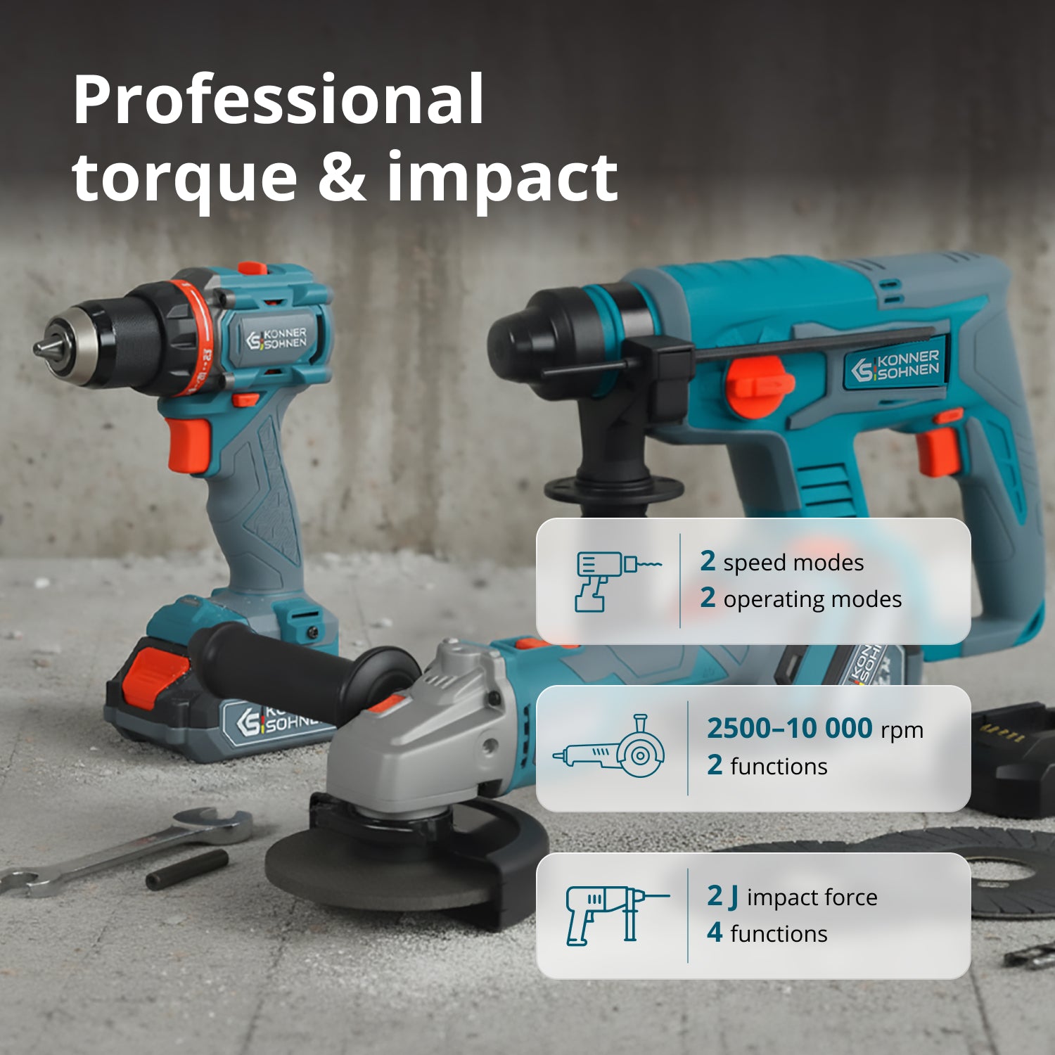 Ασύρματο Κύριο Σετ 3σε1 KS RHAGD 20V ΣΕΤ 3