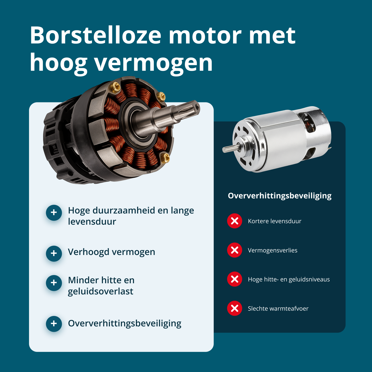 Snoerloze Elektrische Snoeischaar KS CPS20V-40 Case