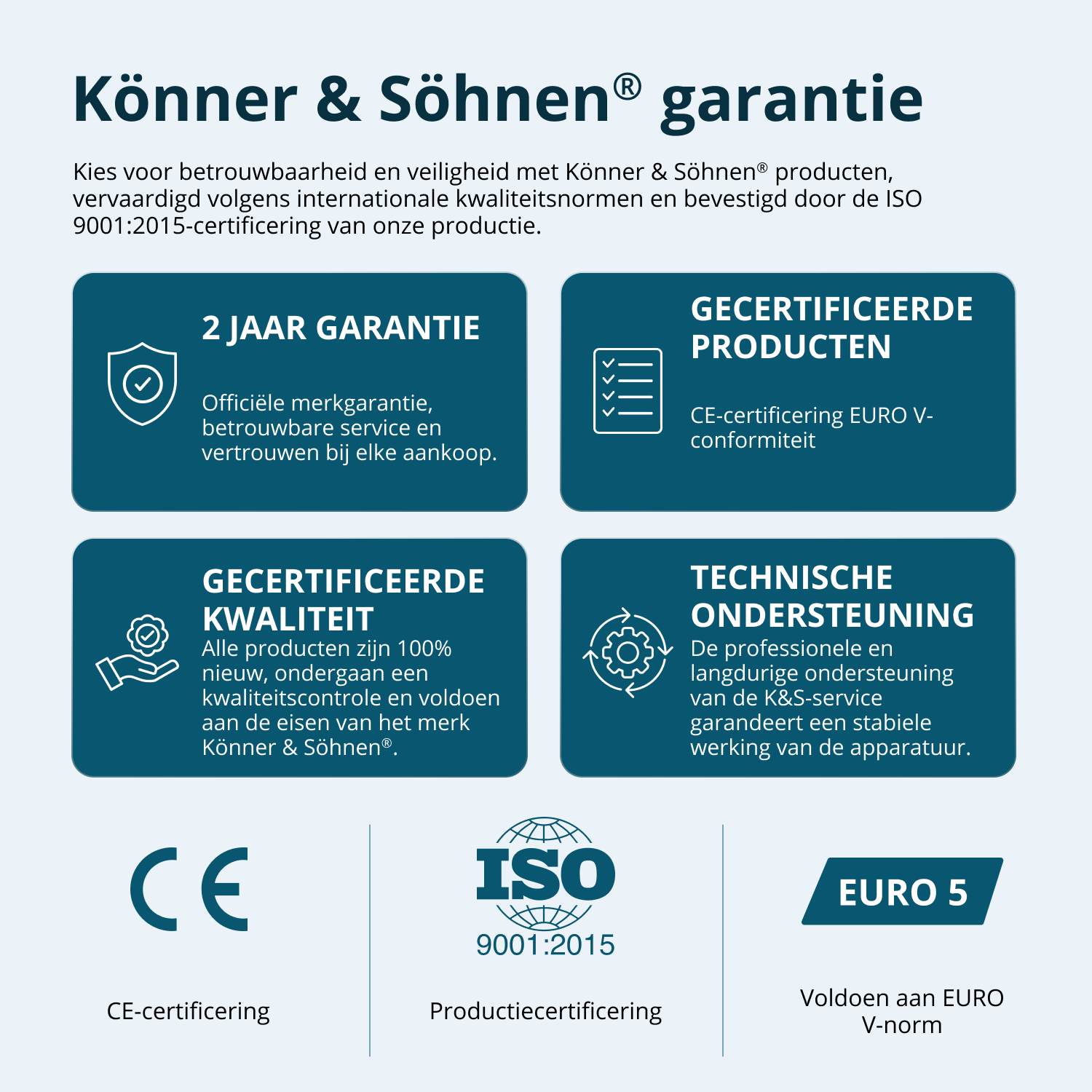 LPG/benzine invertergenerator KS 3100iG S