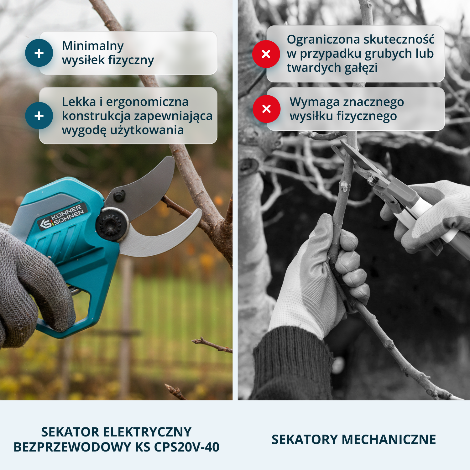 Sekator akumulatorowy KS CPS20V-40