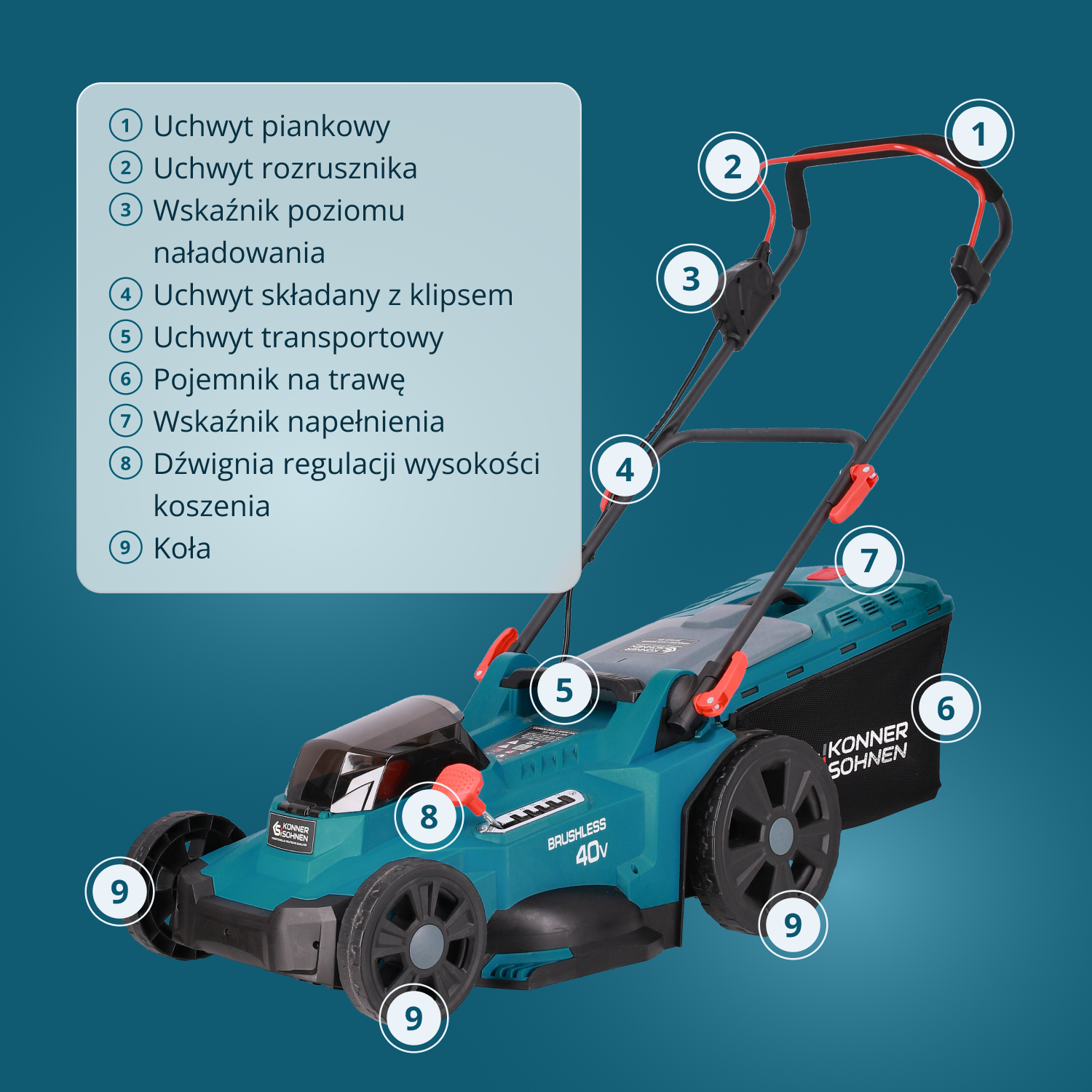 Zestaw promocyjny do pielęgnacji trawnika KS 43LM-BCT40V-SET