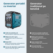 Generator invertor KS 3000i S thumbnail