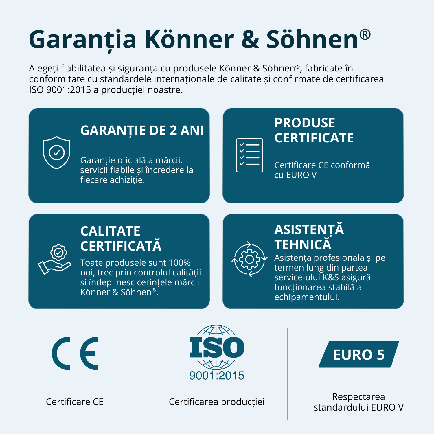 Generator cu inverter KS 3300i