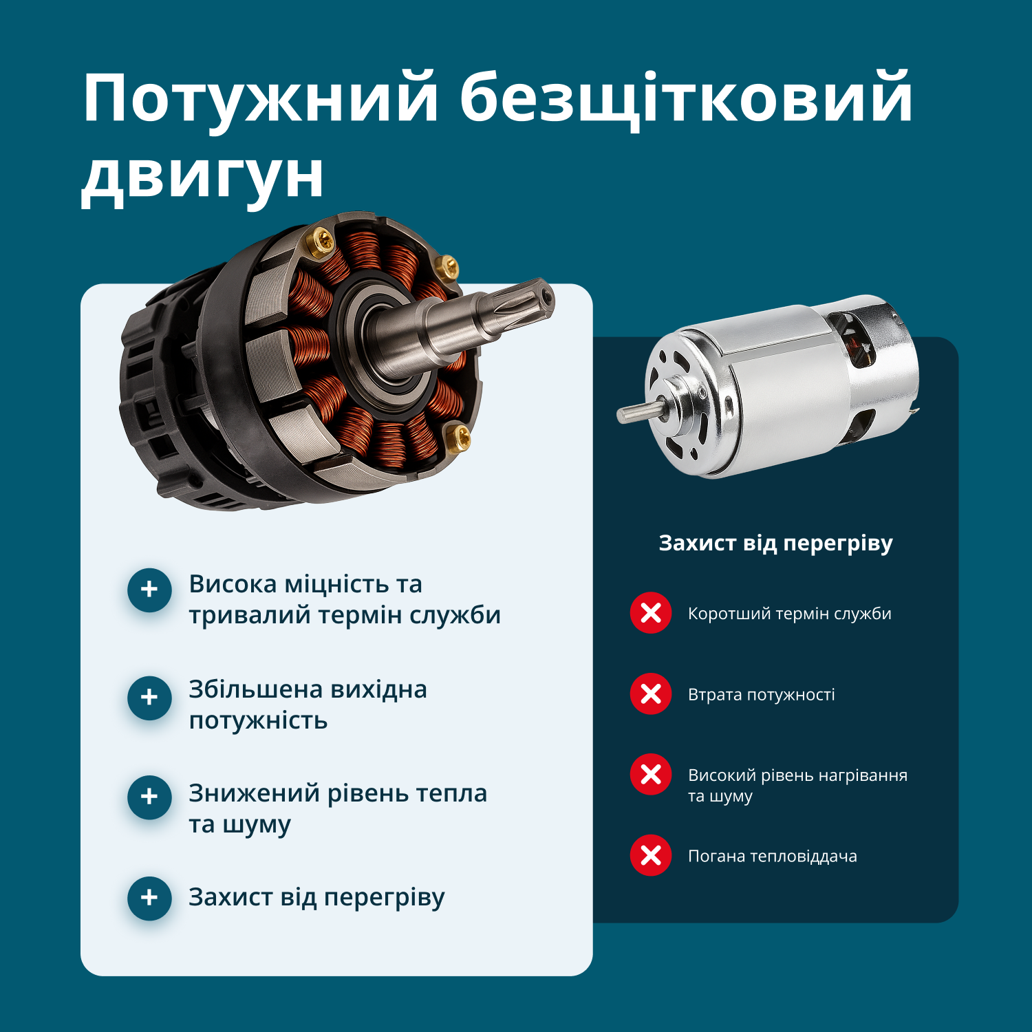 Акумуляторний секатор KS CPS20V-40