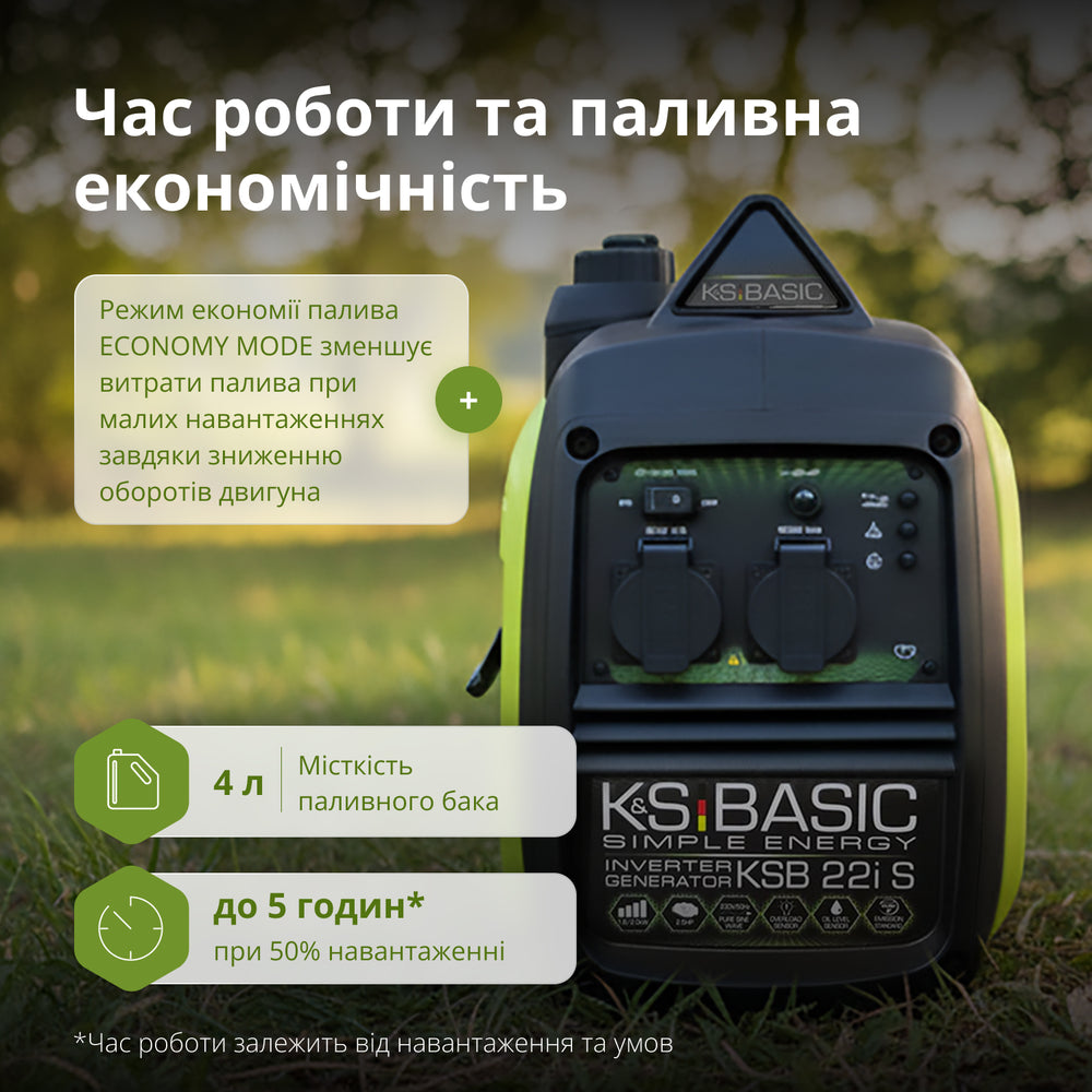 Інверторний генератор KSB 22i S