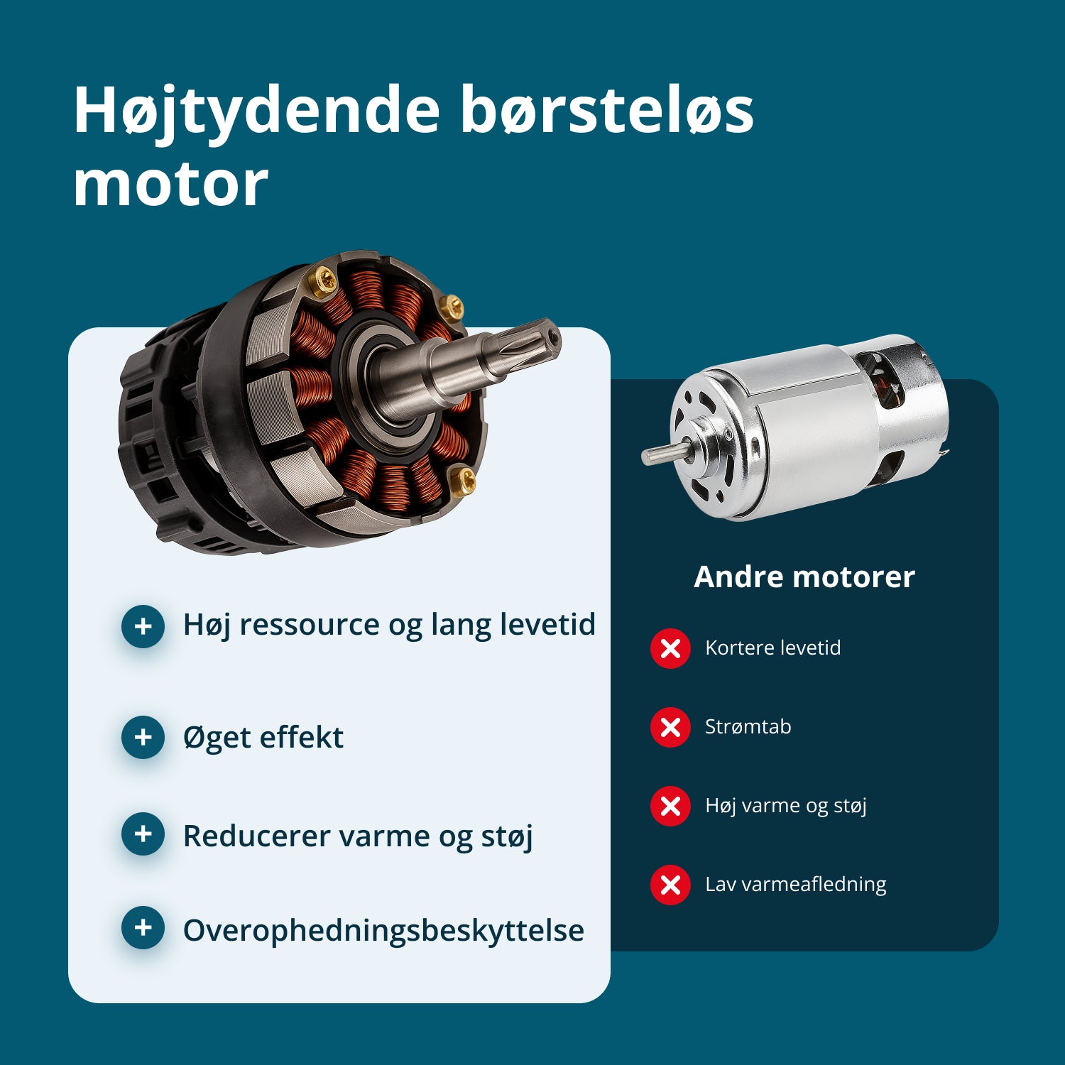 Ledningsfri Mini Kædesav KS MCS20V-12
