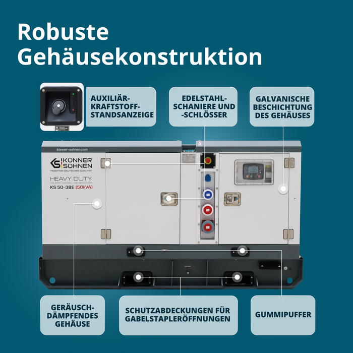 Diesel-Drehstromgenerator KS 50-3BE