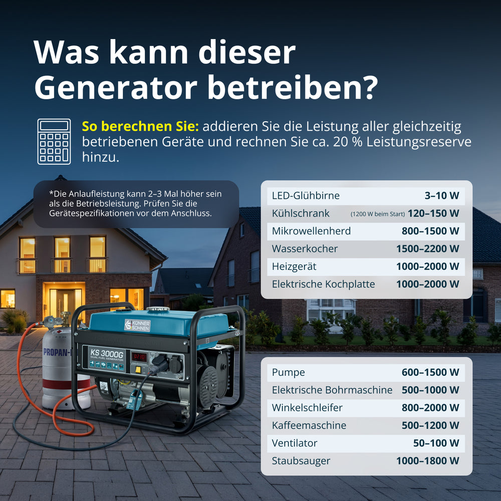 LPG/Benzin-Generator "Könner & Söhnen" KS 3000G