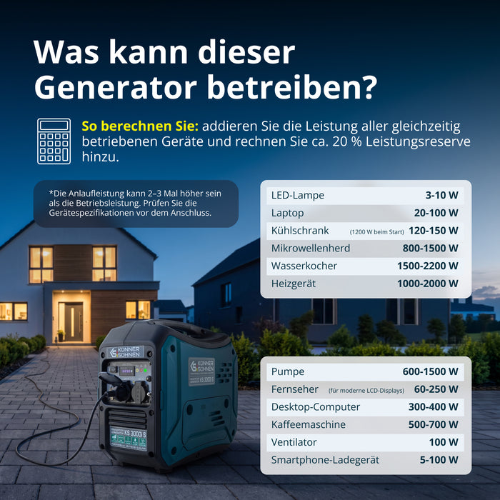 Invertergenerator KS 3000i S