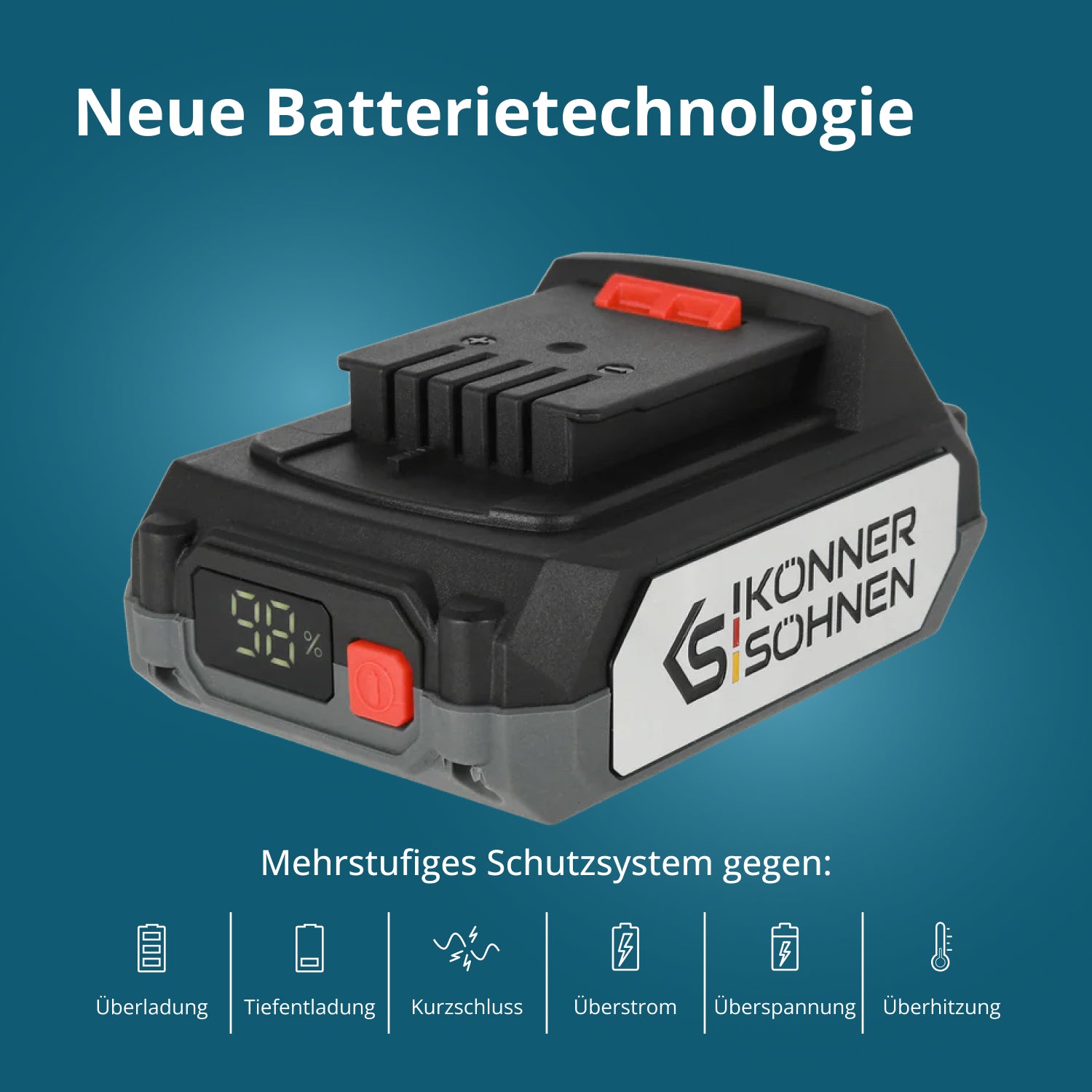 Starter-Kit KS 20V2-1-KIT