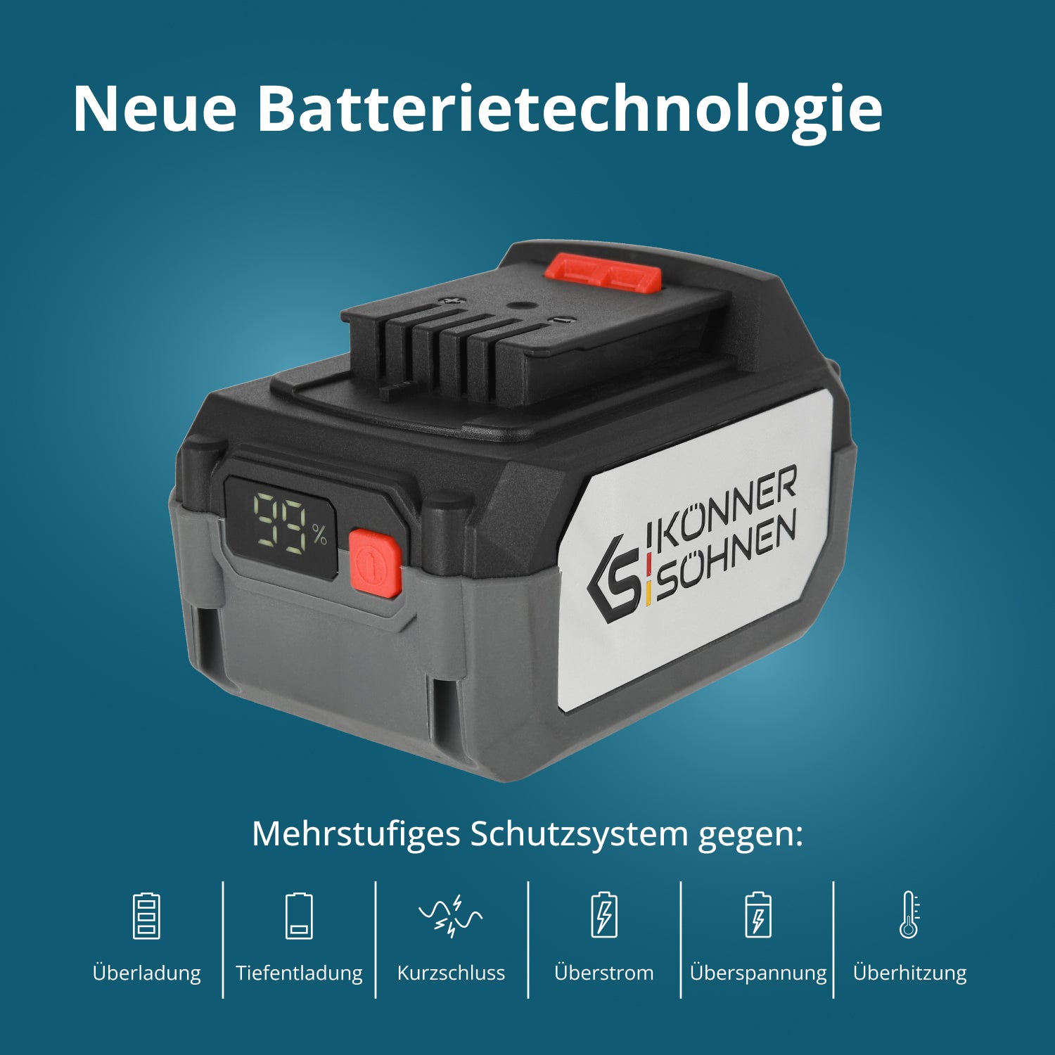 Starter-Kitt KS 20V4-1-KIT