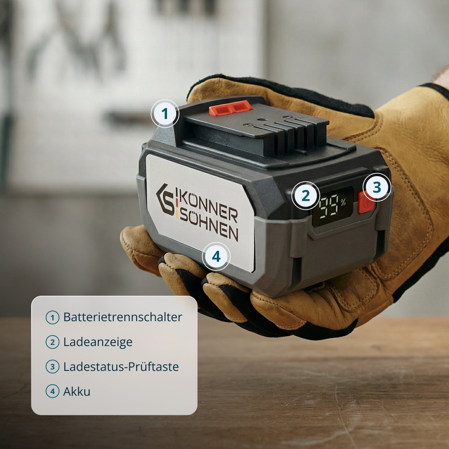 Starter-Kitt KS 20V4-1-KIT