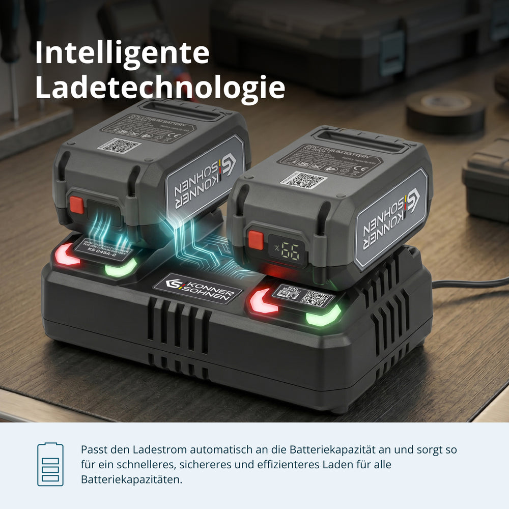 Doppel-Ladegerät für Akkubatterien 20 V KS C45A-2