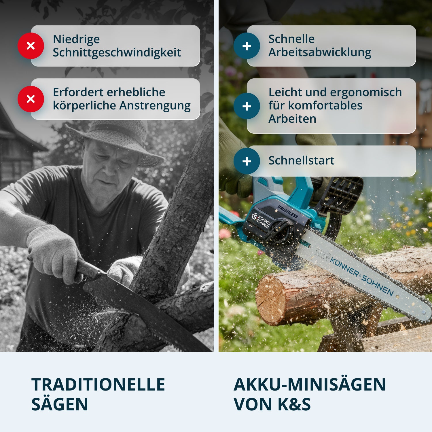 Akku-Mini-Kettensäge KS MCS20V-12 SET