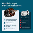 Akku-Mini-Kettensäge KS MCS20V-12 SET thumbnail