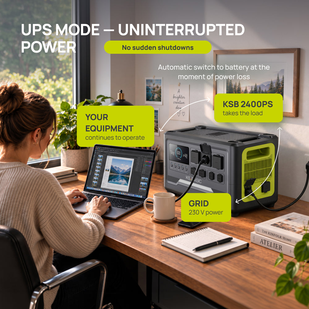 Přenosná elektrárna KSB 1200PS