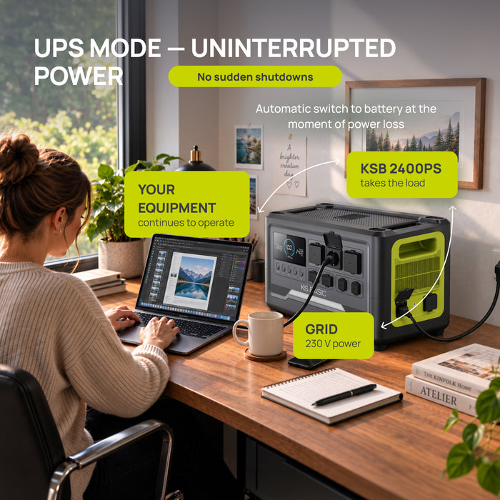 Přenosná elektrárna KSB 1200PS