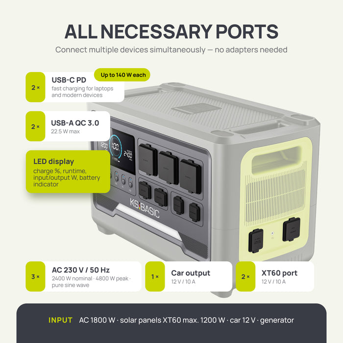 Přenosná elektrárna KSB 1200PS