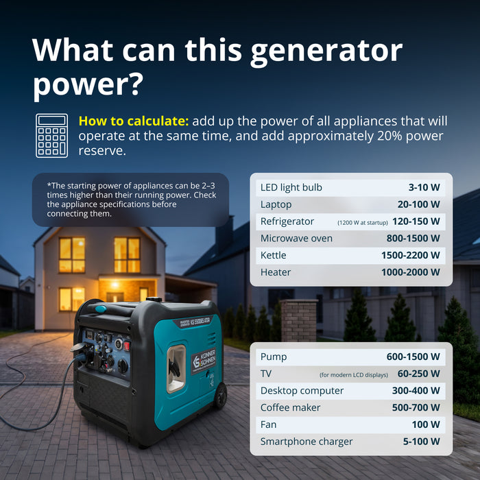 Gerador inversor KS 5500iE S ATSR