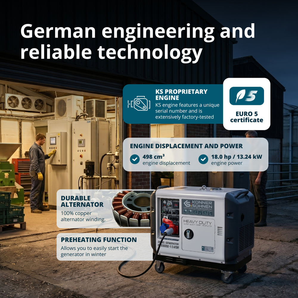 Dieselgenerator "Könner & Söhnen" KS 9300DE-1/3 ATSR (EURO V)