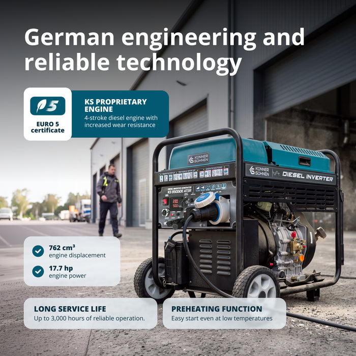 Dieselový invertorový generátor KS 9500iDЕ ATSR