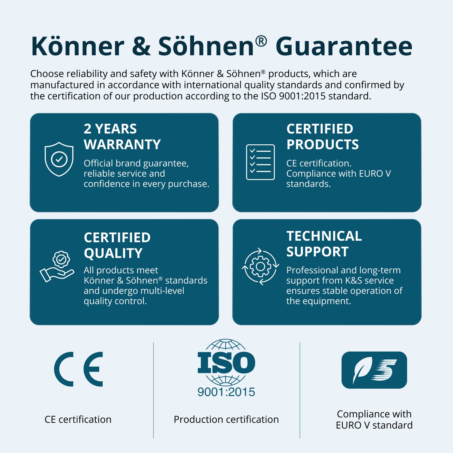 Ηλεκτροπαραγωγό Ζεύγος Diesel KS 16-1/3E