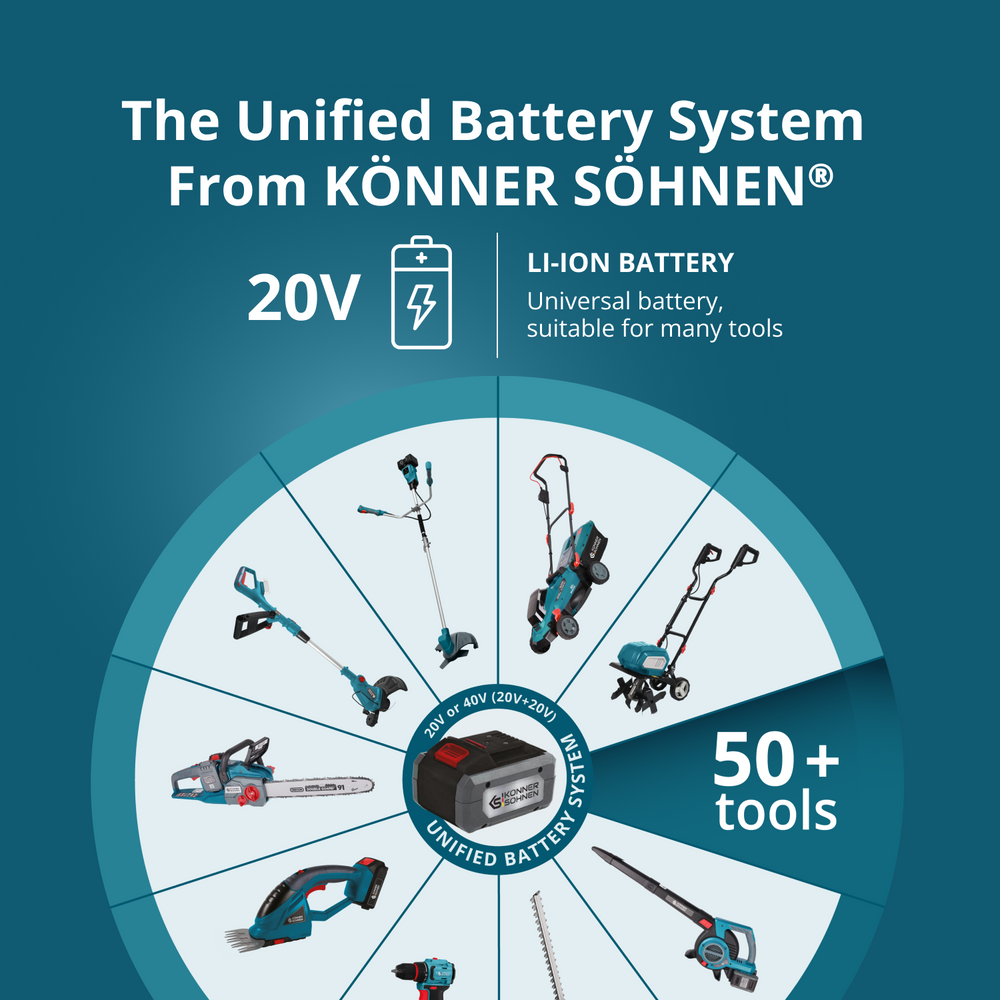 Kampanjpaket för gräsmatteskötsel KS 43LM-BCT40V-SET