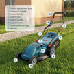 Electric Lawn Mower KS 43LM20 thumbnail