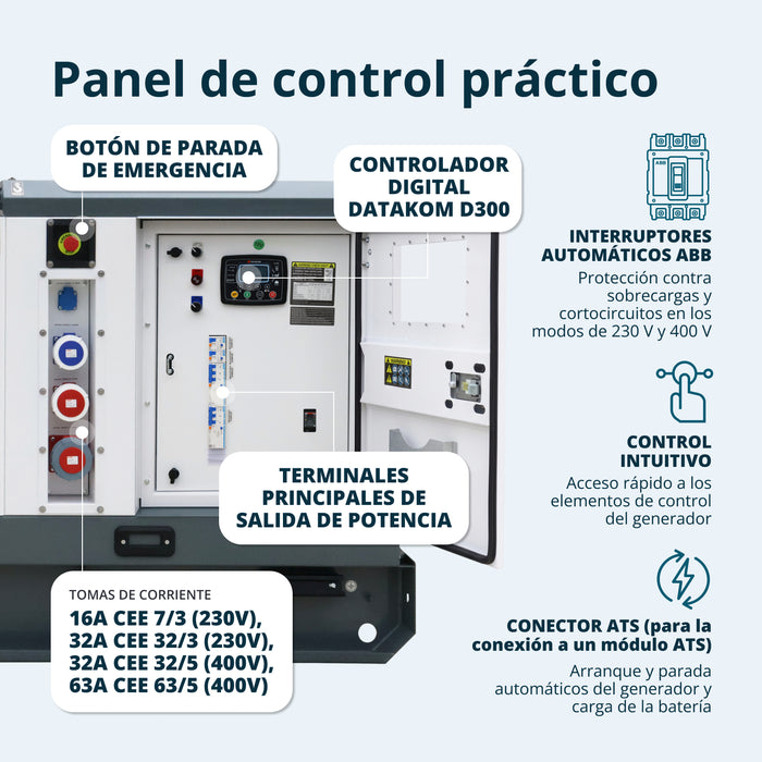 Central eléctrica diésel trifásica KS 72-3BE 