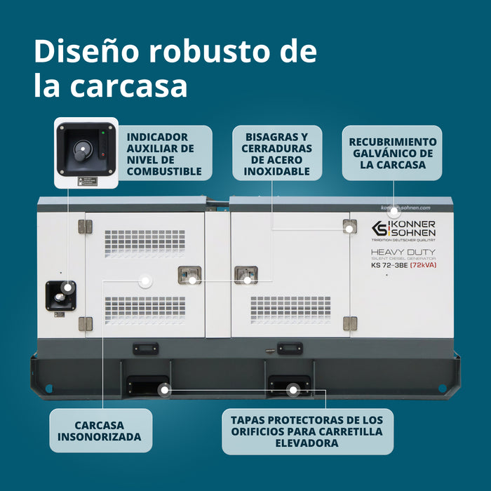Central eléctrica diésel trifásica KS 72-3BE 