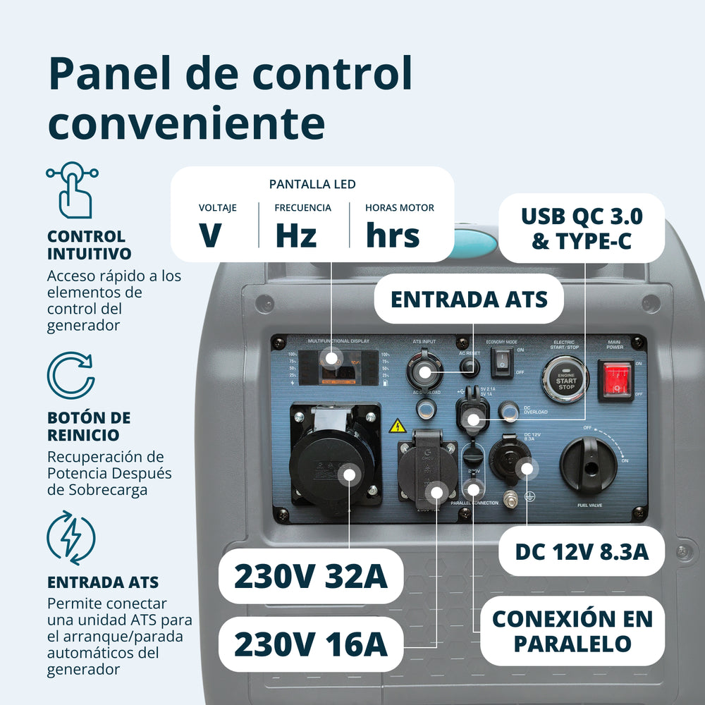 Generador inverter Könner & Söhnen KS 5500iE S ATSR
