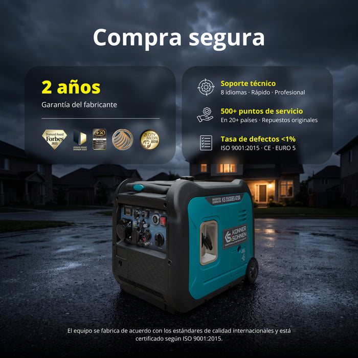 Generador inverter Könner & Söhnen KS 5500iE S ATSR