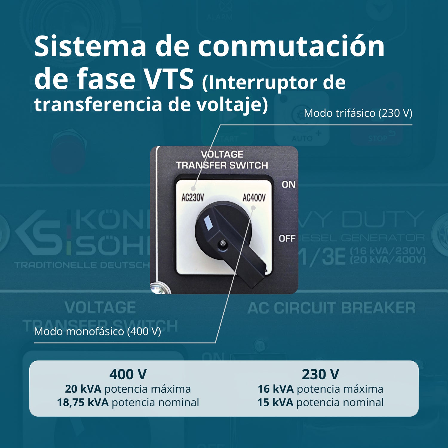 Generador diésel KS 16-1/3E