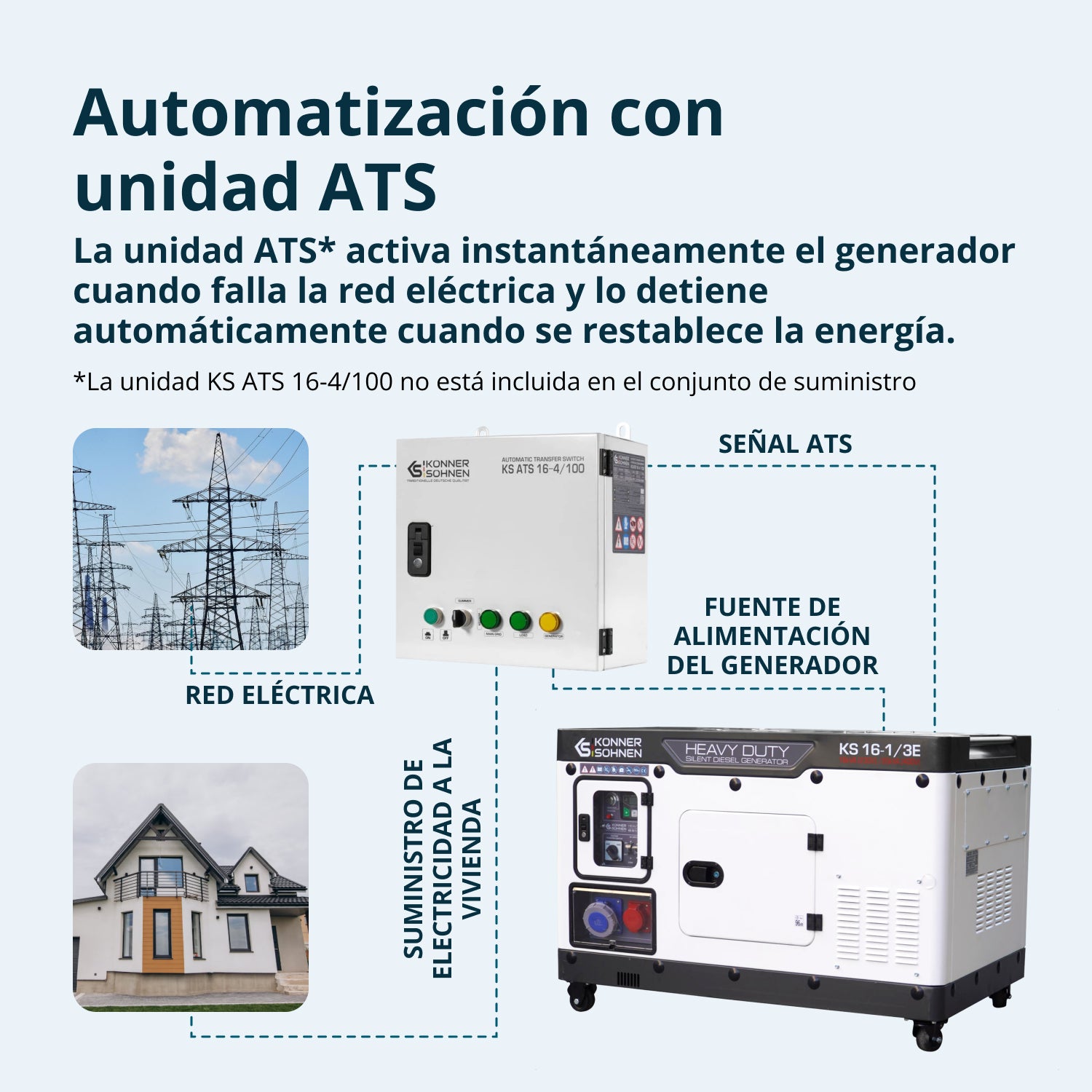 Generador diésel KS 16-1/3E