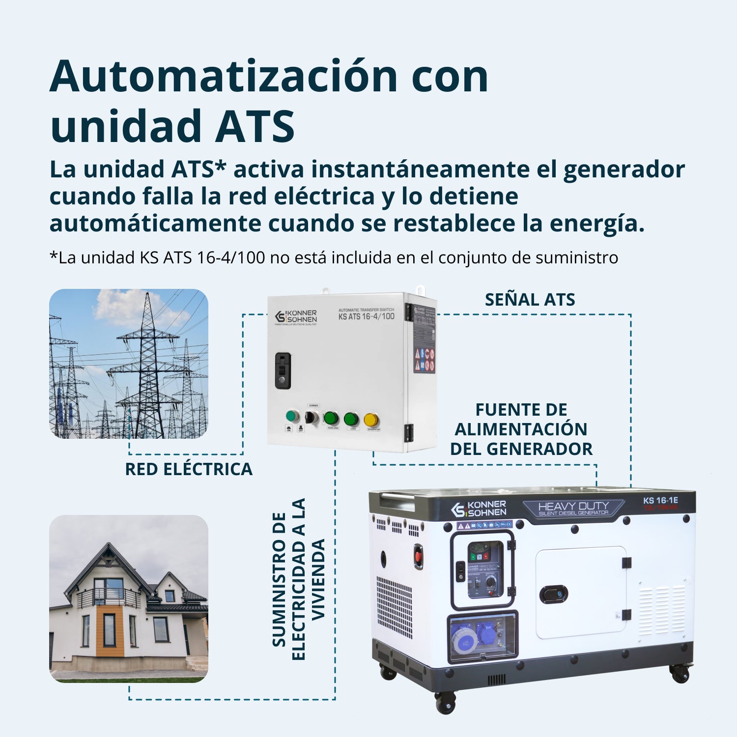 Generador diésel KS 16-1E