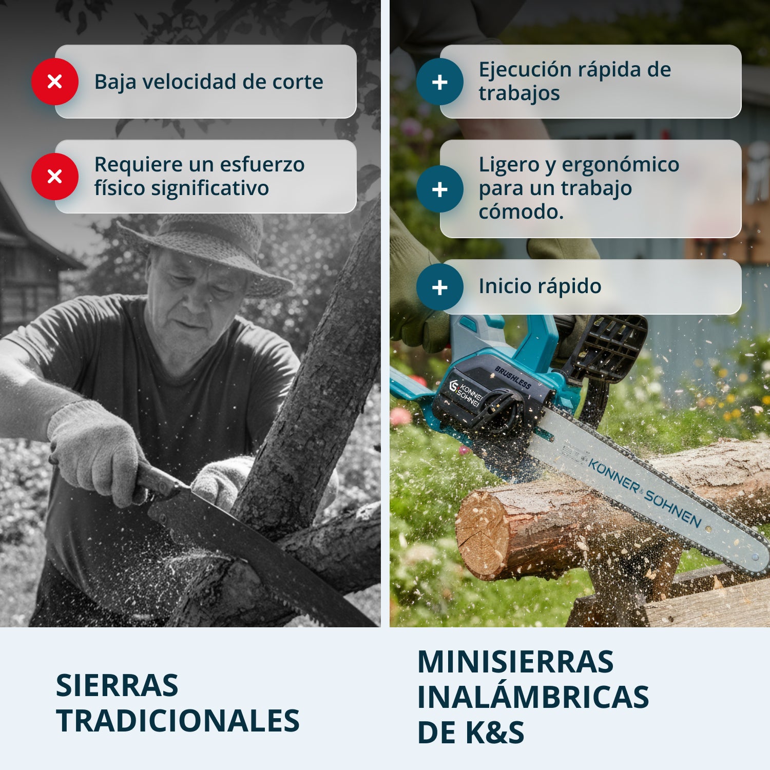 Sierra inalámbrica KS MCS20V-12 SET PLUS
